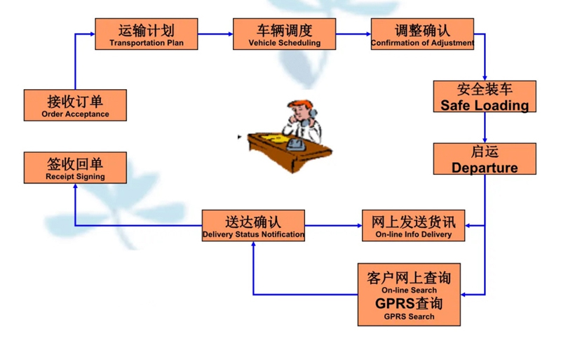 苏州到玛曲搬家公司-苏州到玛曲长途搬家公司